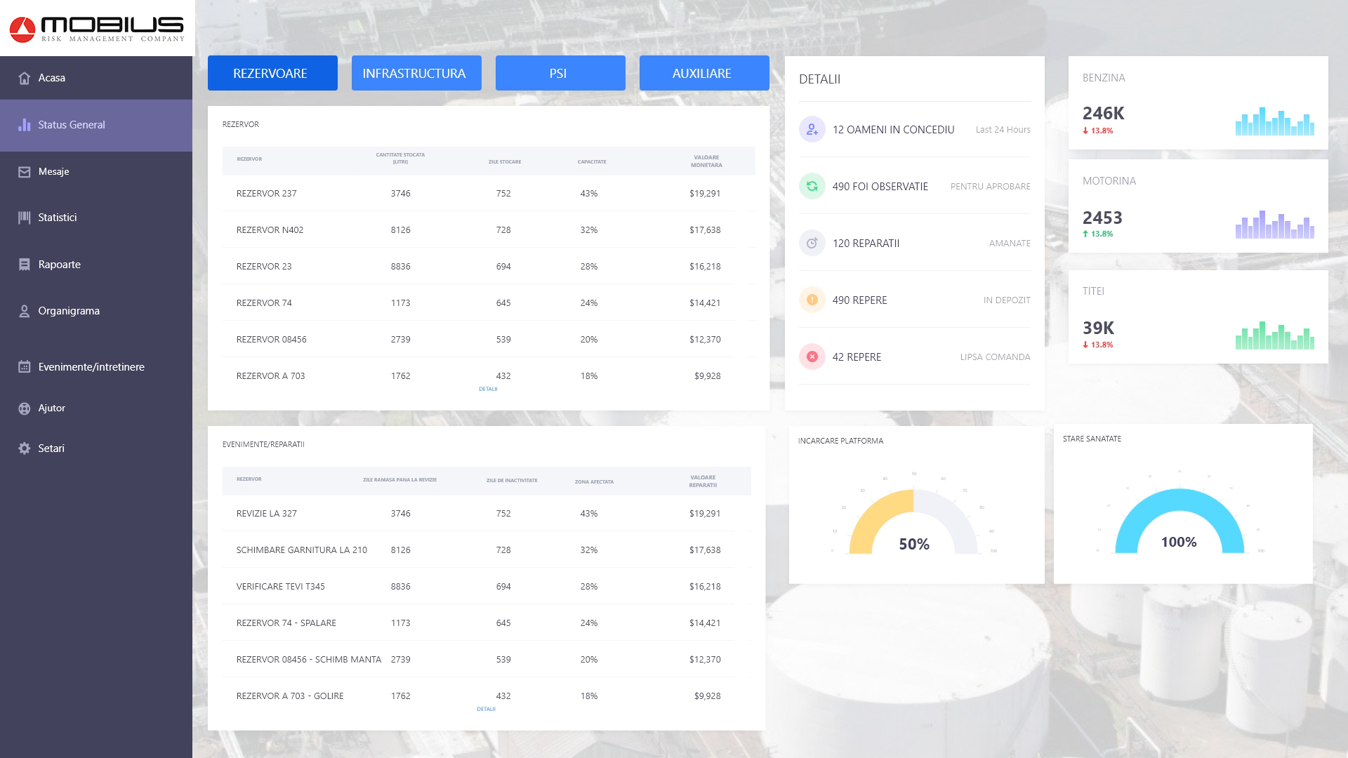 Status Platforma 1